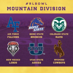 Mountain Division teams
